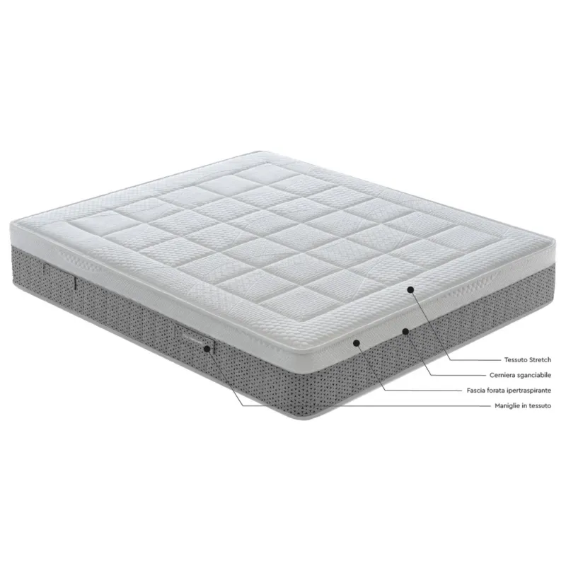 Compra Adesso Materasso Matrimoniale 3200 NAPOLI Supermicro Molle indipendenti e Memory Dispositivo Medico dimensioni 160x190x h 28 cm dotato di cerniera sganciabile fascia forata traspirabilità costante Casa Fortunato Materassi