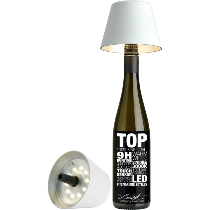 Promozione TOP - Luce da Esterno,Bianco